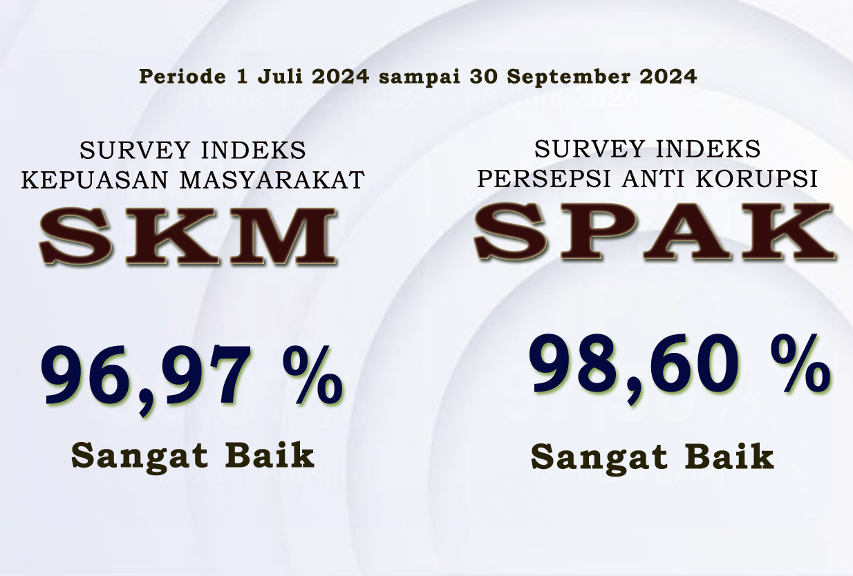 Survey IKM dan IPK